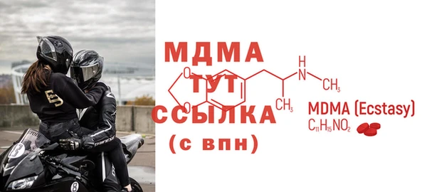 каннабис Горнозаводск